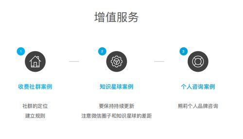 娱乐吃瓜营销号怎么变现,揭秘网红营销号的盈利之道